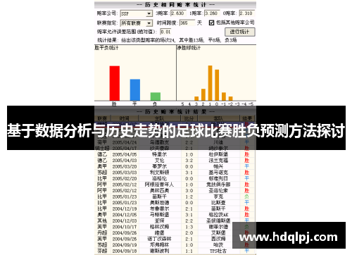 基于数据分析与历史走势的足球比赛胜负预测方法探讨