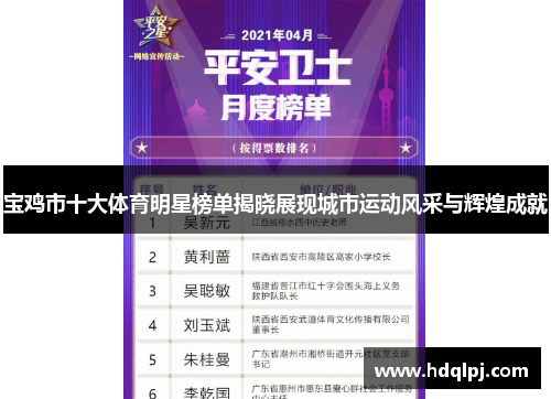 宝鸡市十大体育明星榜单揭晓展现城市运动风采与辉煌成就